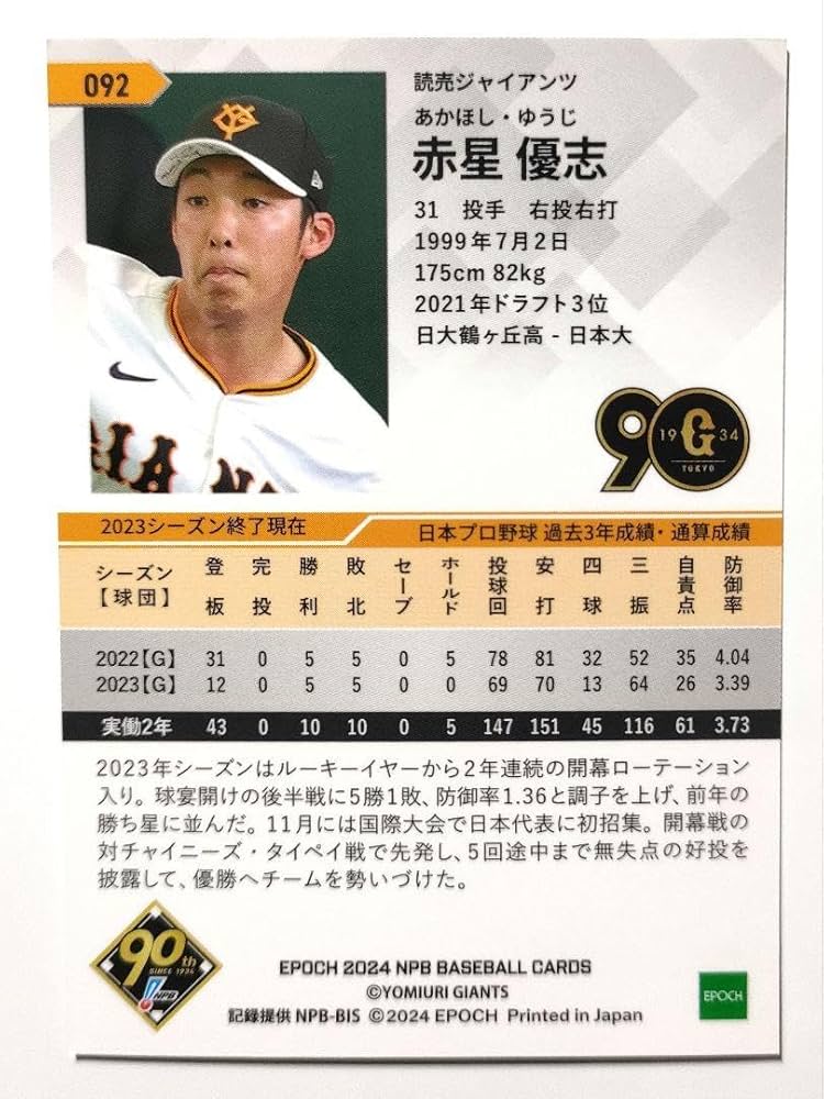 ジャイアンツ 巨人 赤星 優志 フェイスタオル 2枚セット 侍 未開封 ジャイアンツ 巨人 赤星 優志 フェイスタオル 2枚セット 侍 未